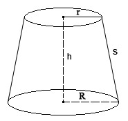 Frustum Shape Calculator