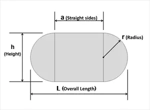 Stadium shape Calculator